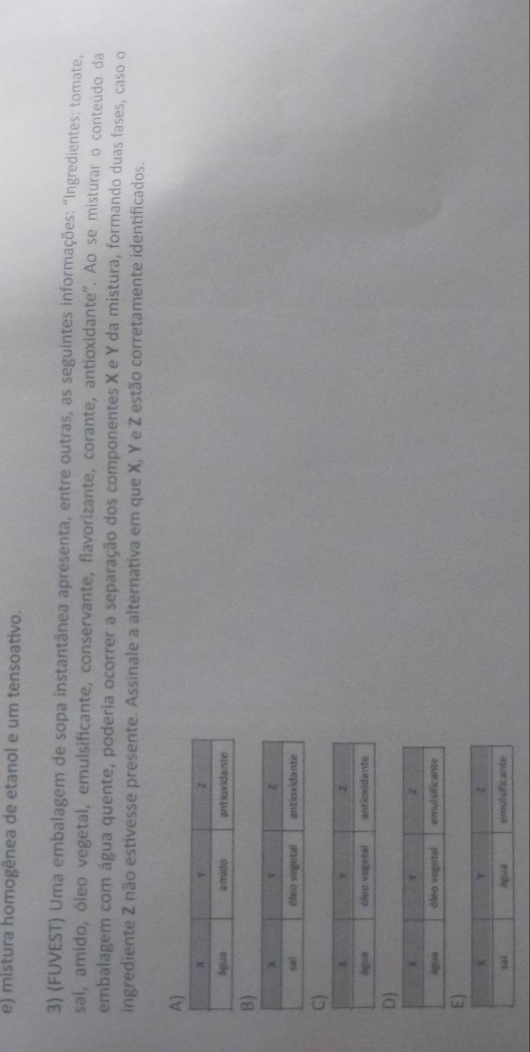 e) mistura homogênea de etanol e um tensoativo.
3) (FUVEST) Uma embalagem de sopa instantânea apresenta, entre outras, as seguintes informações: “Ingredientes: tomate,
sal, amido, óleo vegetal, emulsificante, conservante, flavorizante, corante, antioxidante". Ao se misturar o conteúdo da
embalagem com água quente, poderia ocorrer a separação dos componentes X e Y da mistura, formando duas fases, caso o
ingrediente Z não estivesse presente. Assinale a alternativa em que X, Y e Z estão corretamente identificados.
A)
B)
C
D)
E)