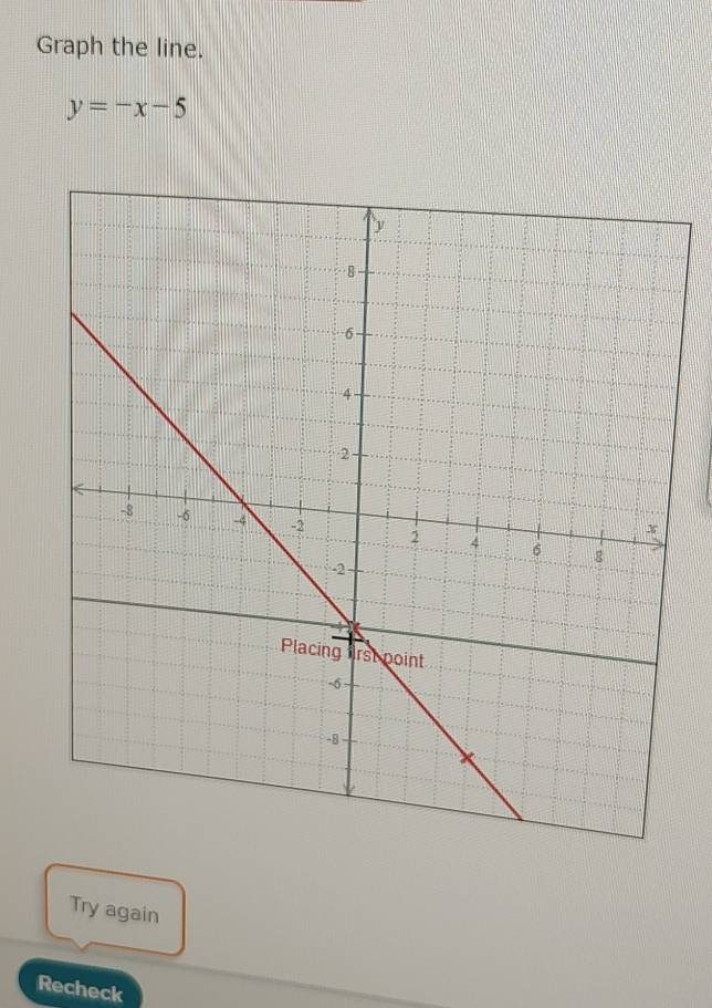 Graph the line.
y=-x-5
Try again 
Recheck