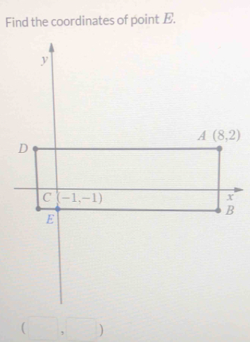 Find the coordinates of point E.
(□ ,□ )