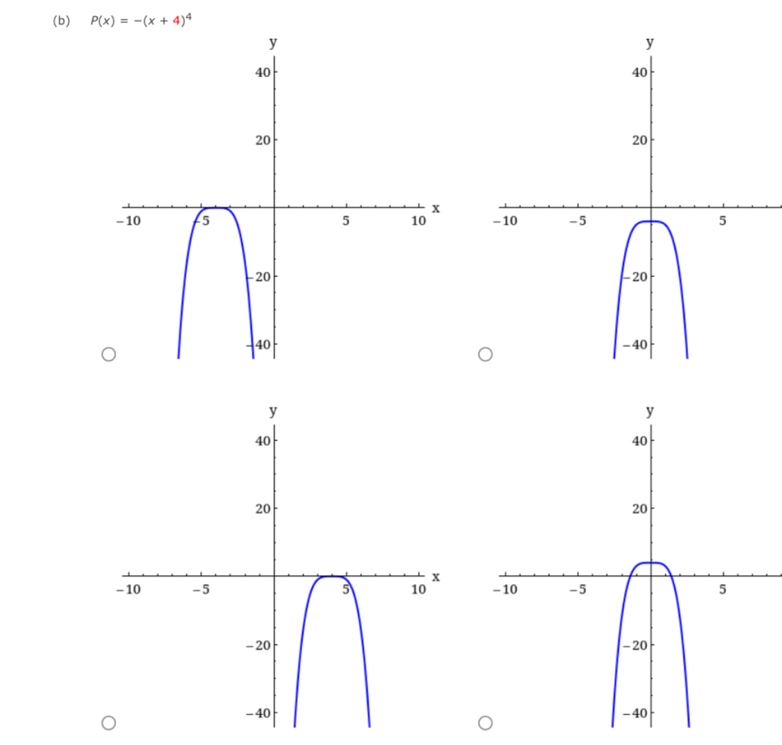 P(x)=-(x+4)^4