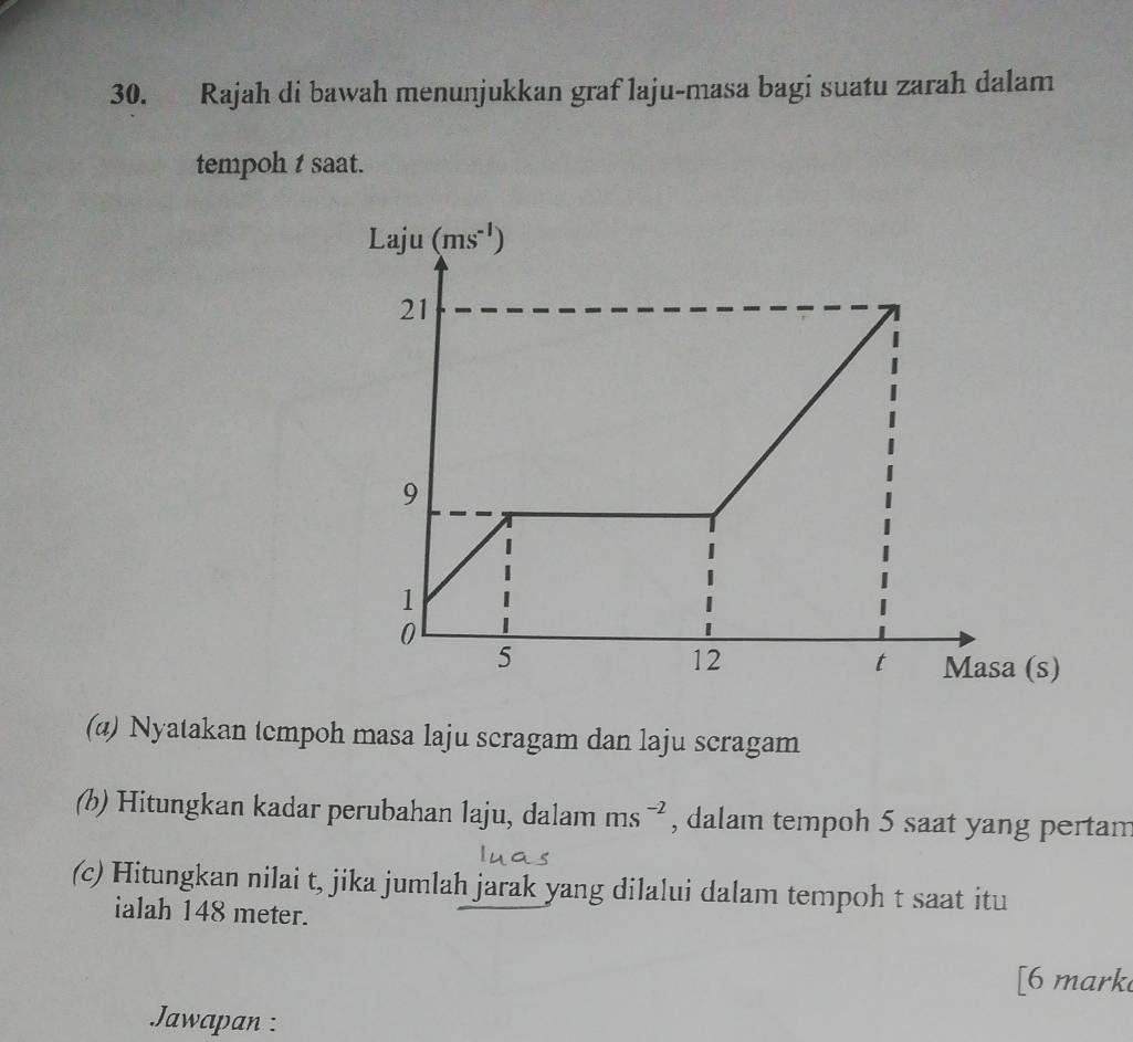 Rajah di bawah menunjukkan graf laju-masa bagi suatu zarah dalam
tempoh t saat.
(@) Nyatakan tempoh masa laju scragam dan laju scragam
(b) Hitungkan kadar perubahan laju, dalam ms^(-2) , dalam tempoh 5 saat yang pertam
(c) Hitungkan nilai t, jika jumlah jarak yang dilalui dalam tempoh t saat itu
ialah 148 meter.
[6 mark
Jawapan :