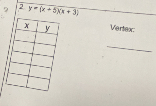 2 2.
y=(x+5)(x+3)
Vertex: 
_