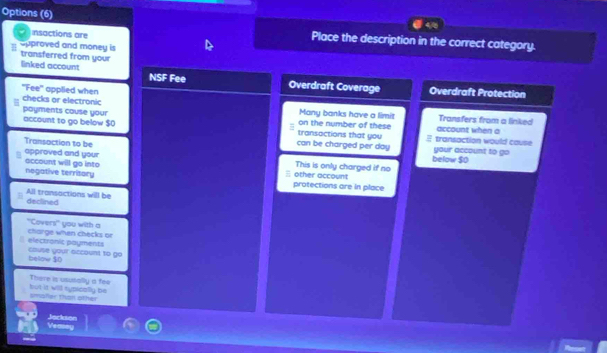 Options (6)
nsactions are Place the description in the correct category.
H Spproved and money is
transferred from your linked account
NSF Fee Overdraft Coverage Overdraft Protection
"Fee" applied when
checks or electronic Many banks have a limit Transfers from a linked
payments couse your transactions that you on the number of these account when a
account to go below $0 transaction would cause
can be charged per day your account to go
Transaction to be This is only charged if no below $0
approved and your account will go into
negative terrisory protections are in place other account
All transactions will be declined
"Covers' you with a
. electronic payments charge when checks or
bellow $D cause your account to go
There is ususally a fee
smafer thall other but it will tysically be
Jackson Veasey