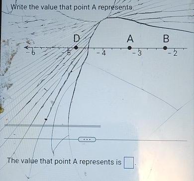 Write the value that point A represents. 
The value that point A represents is □.