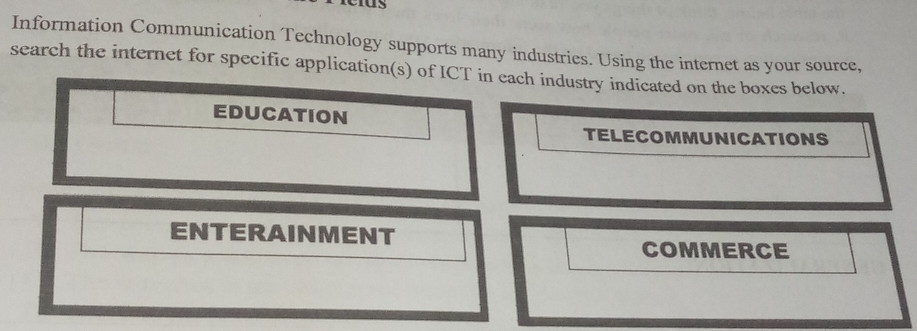 us 
Information Communication Technology supports many industries. Using the internet as your source, 
search the internet for specific application(s) of ICT in each industry indicated on the boxes below. 
EDUCATION 
TELECOMMUNICATIONS 
ENTERAINMENT 
COMMERCE