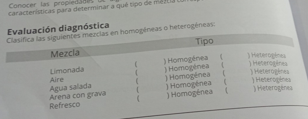 Conocer las propiedades d 
características para determinar a qué tipo de mezcia Co 
ación diagnóstica 
géneas o heterogéneas: