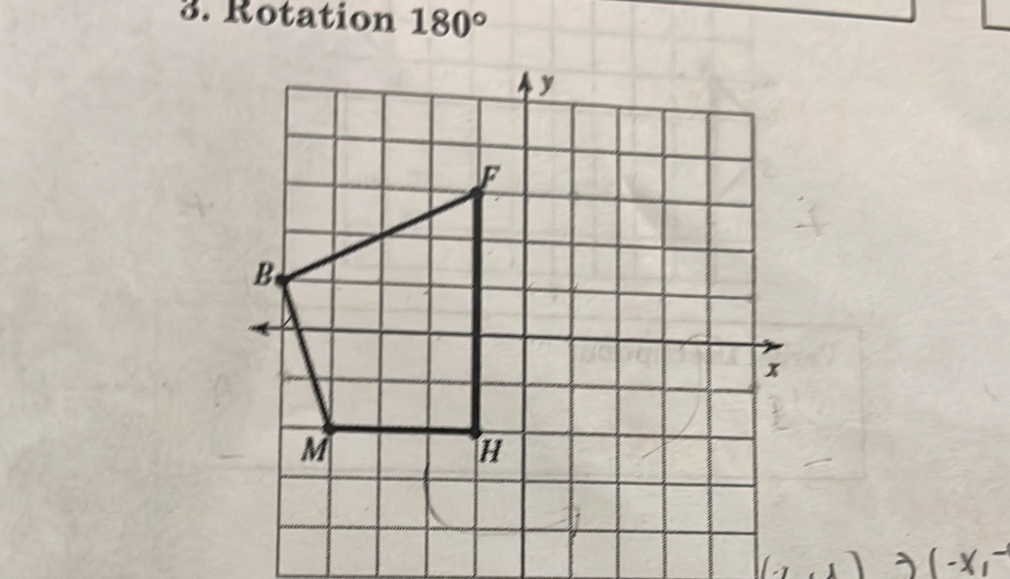 Rotation 180°