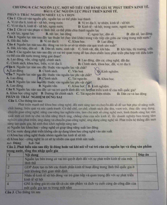 Chương 8: CáC NgUồn LựC, Một số tiêu chỉ đánh giả sự phát triên Kinh tế.
Bài 1: Các nguồn Lực phát triên kinh tê.
Phản 1: trác Nghiệm nhiều lựa chọn
Câu 1. Căn cử vào nguồn gốc, nguồn lực có thể phân loại thành
A. Vị trí địa li, kinh tế - xã hội, trong nước B. Vị trí địa li, tự nhiện, kinh tế - xã hội
C. Vị trí địa li, kinh tế - xã hội, ngoài nước D. Kinh tế - xã hội, trong nước, ngoài nước.
Câu 2. Căn cứ vào phạm vi lãnh thổ, có thể phân chia thành nguồn lực
A. nội lực, ngoại lực. B. nội lực, lao động C. ngoại lực, dân số D. dân số, lao động.
Câu 3. Nguồn lực nào sau đây tạo thuận lợi (hay khó khăn) trong việc tiếp cận giữa các vùng trong một nước?
A. Đất đai, biển. B. Vị tri địa li. C. Khoa học D Lao đòng
Cầu 4. Nguồn lực nào sau đây động vai trò là cơ sở tự nhiện của quá trình sản xuất?
A. Đất, khí hậu, dân số. B. Dân số, nước, sinh vật. C. Sinh vật, đất, khí hậu. D. Khi hậu, thị trường, vốh.
Câu 5. Các nguồn lực nào sau đây có vai trò quan trọng để lựa chọn chiến lược phát triển phù hợp với điều kiện
cụ thể của đất nước trong từmng giai đoạn?
A. Lao động, vôn, công nghệ, chính sách B. Lao động, dân cư, công nghệ, đất đai
C. Chính sách, khoa học, biên, vị trí địa li. D. Chính sách, khoa học, đất, vị trí địa li
CQu 6. Nguồn lực nào sau đây thuộc vào nguồn lực vật chất?
A. Lao động B. Chính sách. C. Văn hoá D Kinh nghiệm.
Cầu 7. Nguồn lực nào sau đây thuộc vào nguồn lực phi vật chất?
A. Lao động B Chính sách C. Tài nguyên D. Khoa học
Câu 8. Nguồn lực nào sau đây thuộc vào nguồn lực phi vật chật.
A. Lao động B. Nguồn vốn C. Khoa họC/ D. Kinh nghiệm.
Câu 9. Nguồn lực nào sau đây có vai trò quyết định đổi với sự phát triển kinh tế của mỗi quốc gia?
A. Khoa học công nghệ. B. Đường lội chính sách.   C. Tài nguyên thiên nhiện. D. Dân cư và lao động
PhHÂN II: TRÁC NGHIệM ĐỨNG SAi
Câu 1. Cho thông tin sau:
Phát triển manh mê khoa học công nghệ, đổi mới sáng tạo và chuyễn đổi số để tạo bứt phá về năng suất.
chất lượng, hiệu quả và sức cạnh tranh. Có thể chế, cơ chế, chính sách đặc thù, vượt trội, thúc đây ứng dụng.
chuyên giao công nghệ; năng cao năng lực nghiên cứu, làm chủ một số công nghệ mới, hình thành năng lực sân
xuất mới có tính tự chủ và khả năng thích ứng, chông chịu của nền kinh tế; lây doanh nghiệp làm trung tâm
nghiên cứu phát triển, ứng dụng và chuyễn giao công nghệ, ứng dụng công nghệ số. Phát triển hệ thống đổi mới
sáng tạo quốc gia, hệ sinh thái khởi nghiệp sáng tạo
a) Nguồn lực khoa học - công nghệ có giúp tăng năng suất lao động.
b) Các nước đang phát triển không cần áp dụng khoa học công nghệ vào sản xuất
c) Khoa học công nghệ thuộc nhóm nguồn lực kinh tê xã hội
d) Khoa học - công nghệ là cơ sỡ tự nhiên của quả trình sản xuất
a,c- Đúng b,d- Sai
Câu 2. Phát biểu nào sau đây là đúng hoặc sai khi nói về vai trò của các nguồn lực và tổng sản phẩm