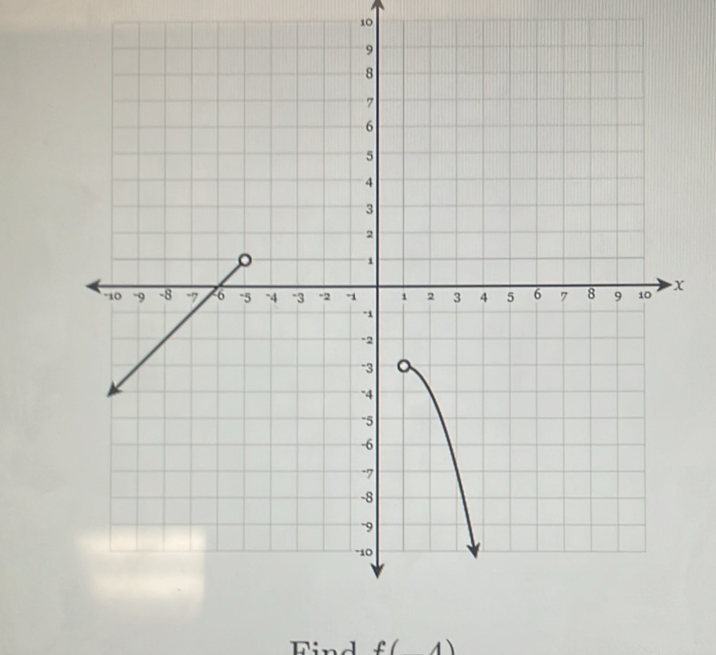 Find f(1)