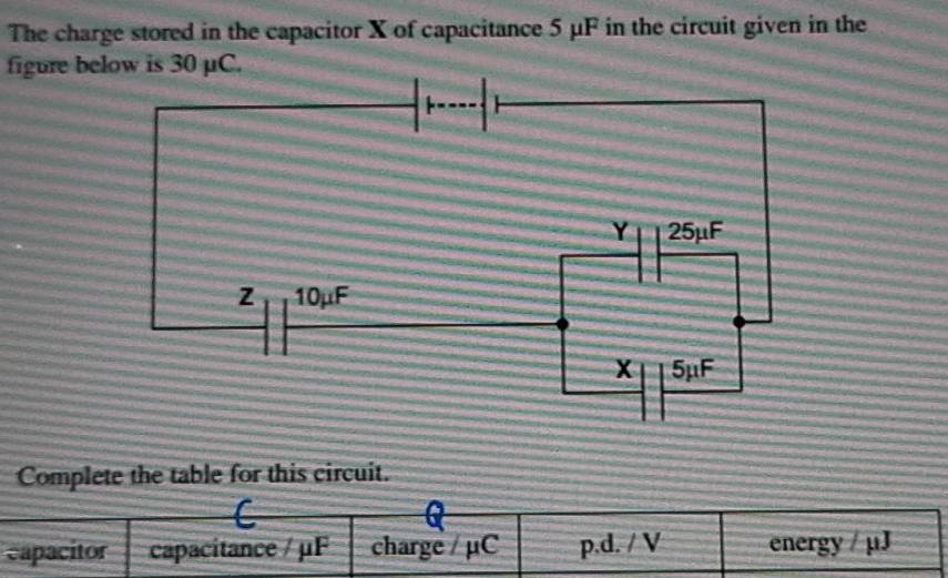 The charge stored in the capacitor X of capacitance 5 μF in the circuit given in the 
figure be 
Complete the table for this circuit. 
C 
capacitor capacitance / μF charge / µC p.d. / V energy / µJ