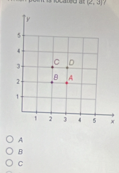 is located at (2,3) ?
x
A
B
C