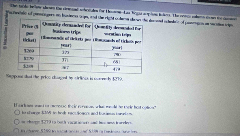 The table below shows the demand schedules for Houston--Las Vegas airplane tickets. The center column shows the demand
schedule of passengers on business trips, anmand schedule of passengers on vacation trips
Suppose that the price charged by airlines is currently $279.
If airlines want to increase their revenue, what would be their best option?
to charge $269 to both vacationers and business travelers.
to charge $279 to both vacationers and business travelers.
tn charee $269 to vacationers and $289 to business travelers