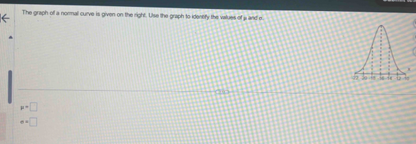 The graph of a normal curve is given on the right. Use the graph to identify the values of μ and e.
mu =□
sigma =□