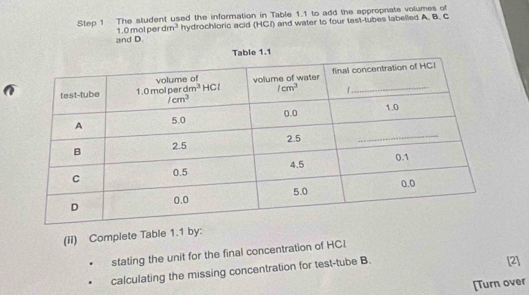 The student used the information in Table 1.1 to add the appropriate volumes of
1.0 mol per dm^3 hydrochloric acid (HCI) and water to four test-tubes labelled A, B. C
and D
(ii) Complete Table 1.1 by:
stating the unit for the final concentration of HCI
calculating the missing concentration for test-tube B.
[2]
[Turn over