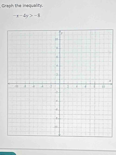 Graph the inequality.
-x-4y>-8
x