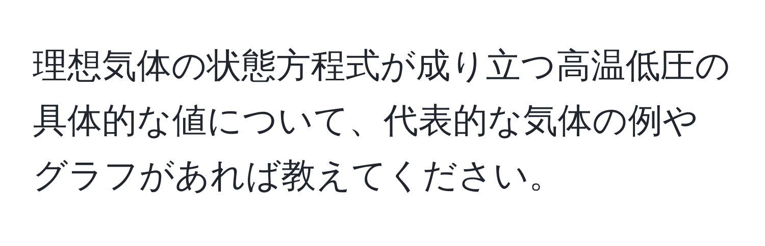 理想気体の状態方程式が成り立つ高温低圧の具体的な値について、代表的な気体の例やグラフがあれば教えてください。