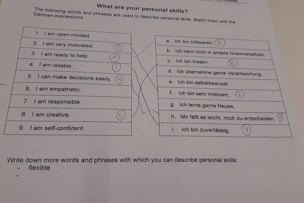 What are your personal skills? 
The following words and phrases are used to describe personal skills. Match them with the 
German expressions. 
Write down more words and phrases with which you can describe personal skills: 
flexible