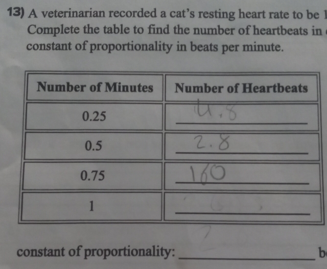 A veterinarian recorded a cat’s resting heart rate to be 1
Complete the table to find the number of heartbeats in 
constant of proportionality in beats per minute. 
constant of proportionality: _b