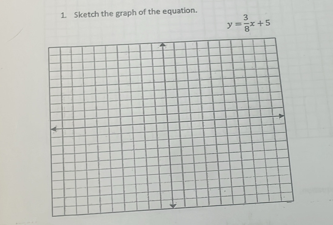 Sketch the graph of the equation.
y= 3/8 x+5