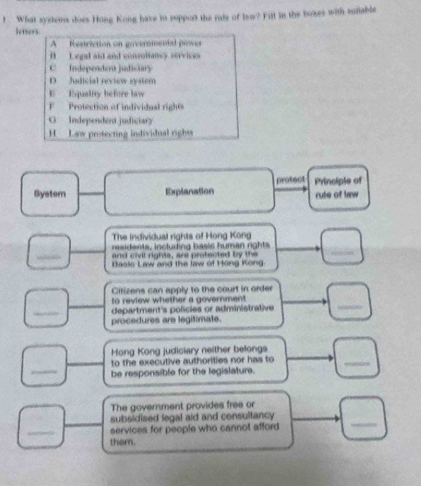 What systems does Hong Kong have to support the rude of law? Fill in the boses with suitable
letters.
A Restriction on governmental power
B Legal aid and consuliancy services
C Independent judisiary
D Judicial review system
E Equality before law
F Protection of individual right
G Independent judiciary
H. Law protecting individual rights
protect Prinsiple of
Bystem Explanation rule of law
The individual rights of Hong Kong
_
residents, including basic human rights
and civil rights, are protected by the
_
Basic Law and the law of Hong Kong.
Citizens can apply to the court in order
_
to review whether a government
_
department's policies or administrative
procedures are legitimate.
_
Hong Kong judiciary neither belongs
_
to the executive authorities nor has to
be responsible for the legislature.
The government provides free or
_
subsidised legal aid and consultancy
_
services for people who cannot afford
them.