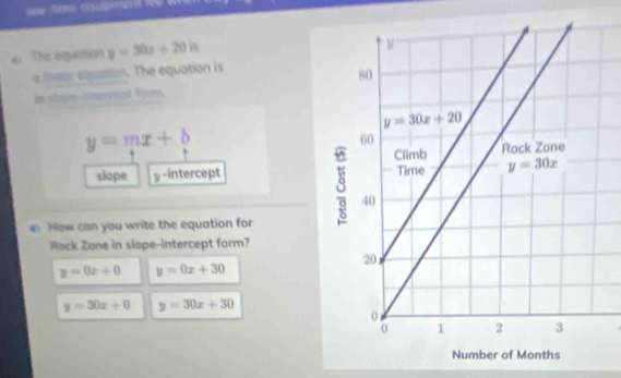 one time equipment fev 
e The equation y=30x+20 is
a lineor equation. The equation is
in dape interept form.
y=mx+b
slope y-intercept 
How can you write the equation for
Rock Zone in slape-intercept form?
y=0x+0 y=0x+30
y=30x+0 y=30x+30