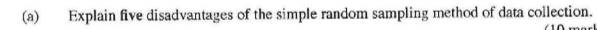 Explain five disadvantages of the simple random sampling method of data collection.