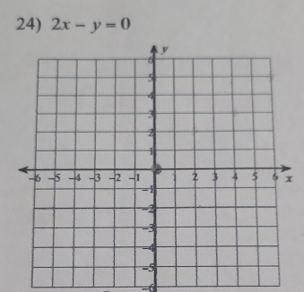 2x-y=0
-(