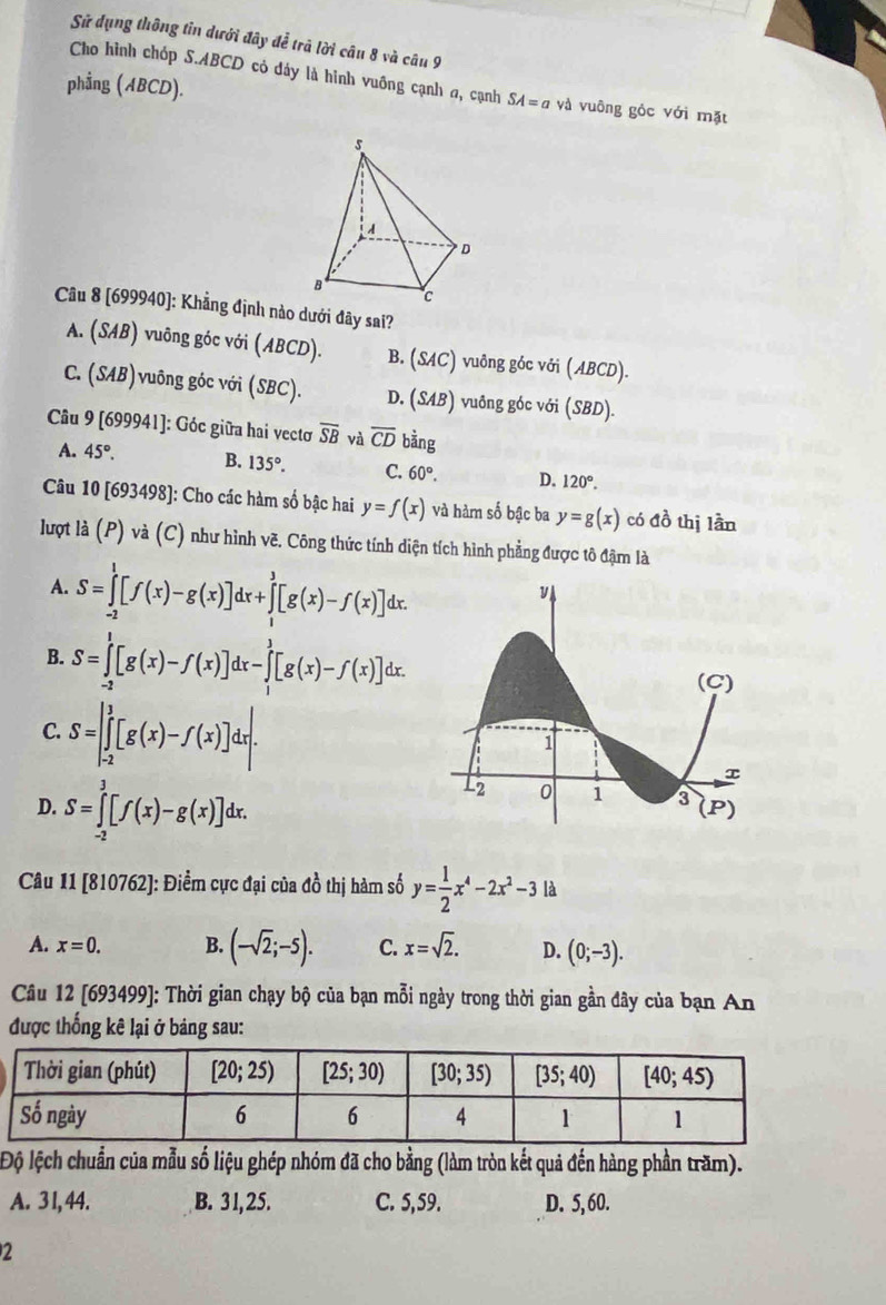 Sử dụng thông tin dưới đây để trà lời câu 8 và câu 9
Cho hình chóp S.ABCD có đáy là hình vuỡng cạnh a, cạnh SA=avd vuông gỏc
phẳng (ABCD). vsigma i mặt
Câu 8 [699940]: Khẳng định nào dưới đây sai?
A. (SAB) vuông góc với (ABCD). B. (SAC) vuông góc với (ABCD).
C. (SAB) 1 vuông góc với (SBC). D. (SAB) vuông góc với (SBD).
Câu 9[699941] : Góc giữa hai vectơ overline SB và overline CD bằng
A. 45°. B. 135°. C. 60°. D. 120°.
Câu 10[693498] ): Cho các hàm số bậc hai y=f(x) và hàm số bậc ba y=g(x) có đồ thị lần
lượt ldot a(P)vdot a(C) ) như hình vẽ. Công thức tính diện tích hình phẳng được tô đậm là
A. S=∈tlimits _(-2)^1[f(x)-g(x)]dx+∈tlimits _1^(3[g(x)-f(x)]dx.
B. S=∈tlimits _(-2)^1[g(x)-f(x)]dx-∈tlimits _1^1[g(x)-f(x)]dx.
C. S=|∈tlimits _(-2)^3[g(x)-f(x)]dx|.
D. S=∈tlimits _(-2)^3[f(x)-g(x)]dx.
Câu 11 [810762]: Điểm cực đại của đồ thị hàm số y=frac 1)2x^4-2x^2-3 là
A. x=0. B. (-sqrt(2);-5). C. x=sqrt(2). D. (0;-3).
Câu 12 [693499]: Thời gian chạy bộ của bạn mỗi ngày trong thời gian gần đây của bạn An
được thống kê lại ở bảng sau:
Độ lệch chuẩn của mẫu số liệu ghép nhóm đã cho bằng (làm tròn kết quả đến hàng phần trăm).
A. 3 I, 44. B. 31, 25. C. 5,59. D. 5, 60.
2