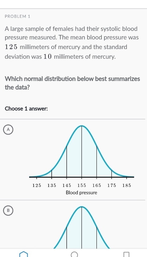 PROBLEM 1
A large sample of females had their systolic blood
pressure measured. The mean blood pressure was
125 millimeters of mercury and the standard
deviation was 10 millimeters of mercury.
Which normal distribution below best summarizes
the data?
Choose 1 answer:
A
B