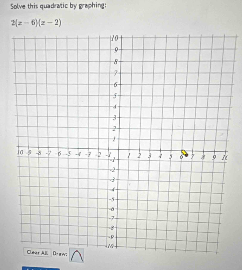 Solve this quadratic by graphing:
2(x-6)(x-2)