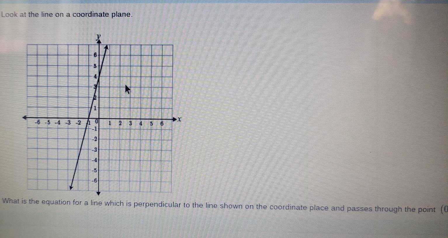 Look at the line on a coordinate plane. 
Whais the equation for a line which is perpendicular to the line shown on the coordinate place and passes through the point (C