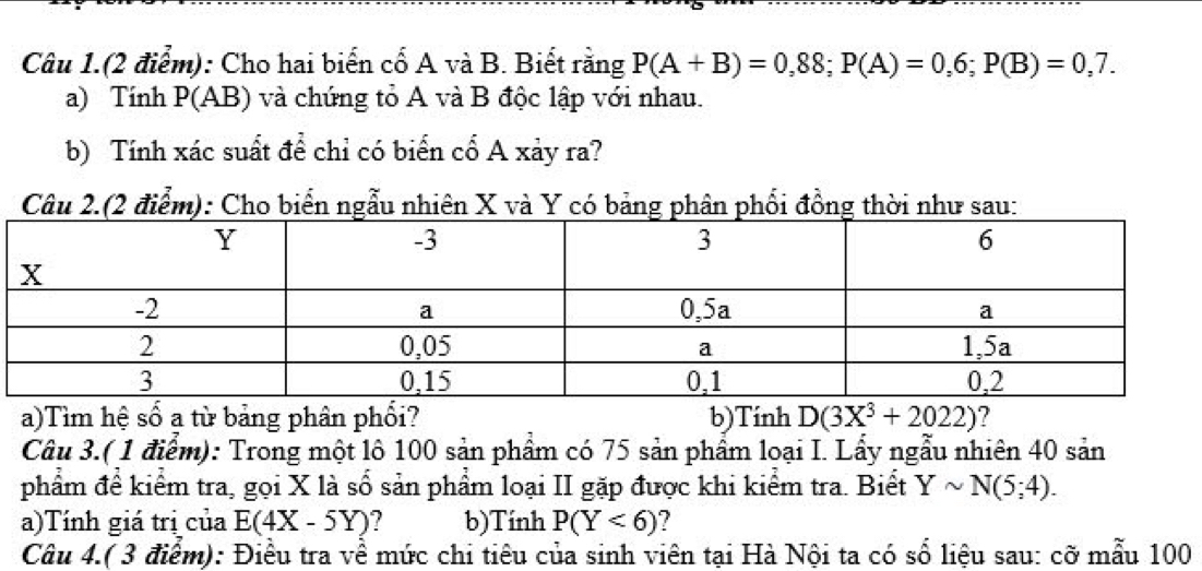 Câu 1.(2 điểm): Cho hai biến cố A và B. Biết rằng P(A+B)=0,88; P(A)=0,6; P(B)=0,7. 
a) Tính P(AB) và chứng tỏ A và B độc lập với nhau. 
b) Tính xác suất để chỉ có biển cố A xảy ra? 
Câu 2.(2 điểm): Cho biển ngẫu nhiên X và Y có bảng phân phối đồng thời như sau: 
a)Tìm hệ số a từ bảng phân phối? b)Tính D(3X^3+2022) ? 
Câu 3.( 1 điểm): Trong một lô 100 sản phẩm có 75 sản phẩm loại I. Lấy ngẫu nhiên 40 sản 
phẩm để kiểm tra, gọi X là số sản phẩm loại II gặp được khi kiểm tra. Biết Ysim N(5;4). 
a)Tính giá trị của E(4X-5Y) ? b)Tính P(Y<6)
Câu 4.( 3 điểm): Điều tra về mức chi tiêu của sinh viên tại Hà Nội ta có số liệu sau: cỡ mẫu 100