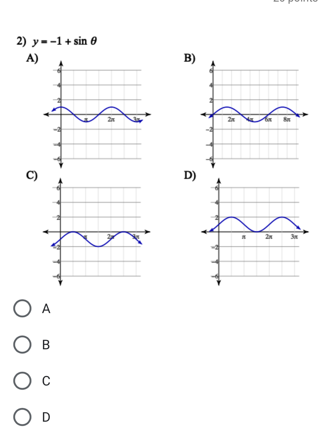 y=-1+sin θ
A)
B)

C)
D)
A
B
C
D