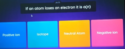 28/53
If an atom loses an electron it is a(n)
Positive ion Isotope Neutral Atom Negative ion