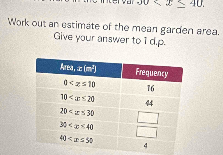 erval 00
Work out an estimate of the mean garden area.
Give your answer to 1 d.p.