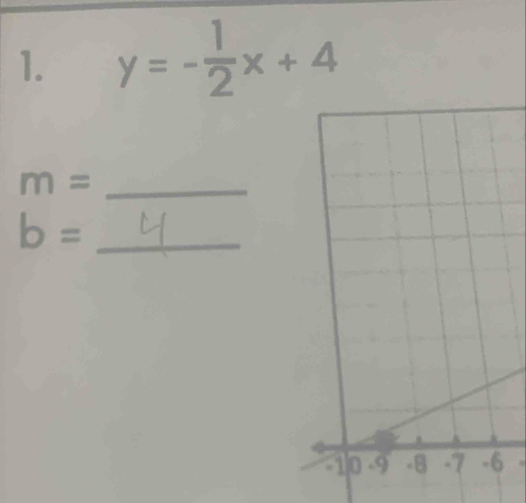 y=- 1/2 x+4
m= _
b= _