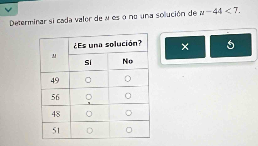 Determinar si cada valor de u es o no una solución de u-44<7</tex>. 
×
5