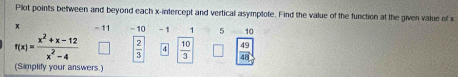 Plot points between and beyond each x-intercept and vertical asymptote. Find the value of the function at the given value of x
x - 11 - 10 - 1 1 5 10
f(x)= (x^2+x-12)/x^2-4 
 2/3  4  10/3   49/48 
(Simplify your answers.)