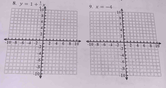 y=1+ 1/4 x
9.