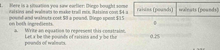 Here is a situation you saw earlier: Diego bought some raisins (pounds) walnuts (pounds) 
raisins and walnuts to make trail mix. Raisins cost $4 a
pound and walnuts cost $8 a pound. Diego spent $15
on both ingredients. 
0 
a. Write an equation to represent this constraint. 
Let x be the pounds of raisins and y be the 0.25
pounds of walnuts.