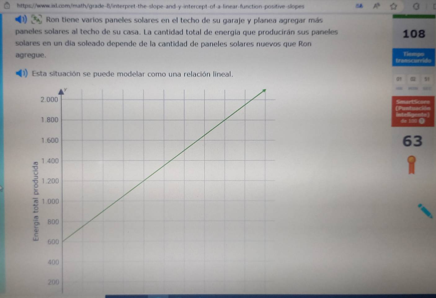 A^3
Ron tiene varios paneles solares en el techo de su garaje y planea agregar más 
paneles solares al techo de su casa. La cantidad total de energía que producirán sus paneles 108
solares en un día soleado depende de la cantidad de paneles solares nuevos que Ron 
agregue. Tiempo 
transcurrido 
Esta situación se puede modelar como una relación lineal. 
01 51 
a 
SmartScore 
(Puntuacióe 
inteligente) 
de 198 ①
63