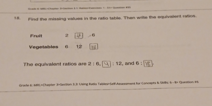 Grade 6: MRL=Chapter 3> Section 3.1: Ratios>Exercises: 1 - 51= Question #35 
18. Find the missing values in the ratio table. Then write the equivalent ratios. 
Fruit 2 4 6
Vegetables 6 12
The equivalent ratios are 2:6, a □ :12 , and 6 : | - 
Grade 6: MRL>Chapter 3>5 ection 3.3: Using Ratio Tables>Self-Assessment for Concepts & Skills: 6-8> Question #6