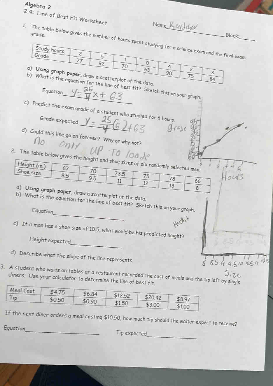 Algebra 2 
2.4: Line of Best Fit Worksheet 
Name 
grade. Block: 
1. The table below gives the number of hours spent studying fm 
e data. 
n for the line of best fit? Sketch this on your graph. 
Equation 
_ 
c) Predict the exam grade of a student who studied for 6 hours. 
Grade expected 
d) Could this line go on forever? Why or why not? 
2. The table below gives the height and sh 
per, draw a scatterplot of the data. 
_ 
b) What is the equation for the line of best fit? Sketch this on your graph. 
Equation 
c) If a man has a shoe size of 10.5, what would be his predicted height? 
_ 
Height expected 
d) Describe what the slope of the line represents. 
3. A student who waits on tables at a restaurant recorded the cost of meals and the tip left by single 
diners. Use your calculator to determine the line of best fit. 
If the next diner orders a meal costing $10.50, how much tip should the waiter expect to receive? 
_ 
Equation_ Tip expected