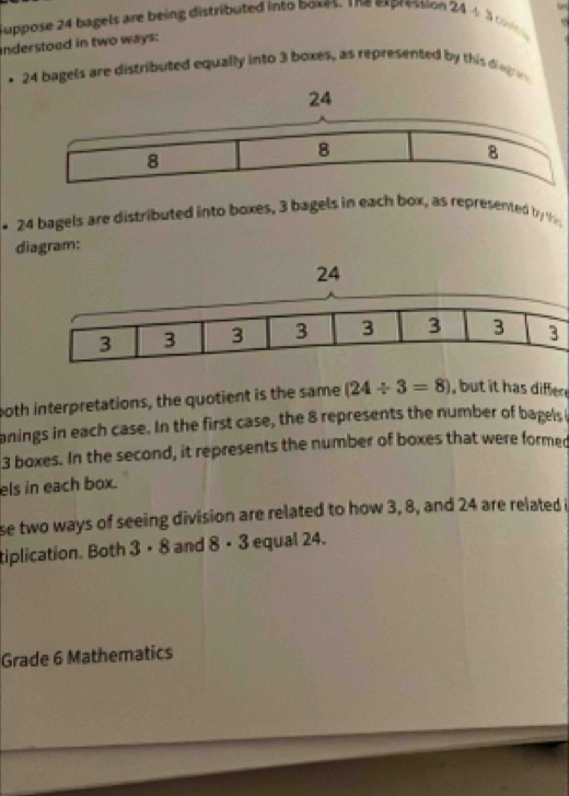 Suppose 24 bagels are being distributed into boxes. The expression 24 4 3
nderstood in two ways:
24 bagels are distributed equally into 3 boxes, as represented by this diag 
* 24 bagels are distributed into boxes, 3 bagels in each box, as represented by thi 
diagram:
3
both interpretations, the quotient is the same (24/ 3=8) , but it has differ 
anings in each case. In the first case, the 8 represents the number of bagels
3 boxes. In the second, it represents the number of boxes that were formed 
els in each box. 
se two ways of seeing division are related to how 3, 8, and 24 are related i 
tiplication. Both 3 · 8 and 8· 3 equal 24. 
Grade 6 Mathematics