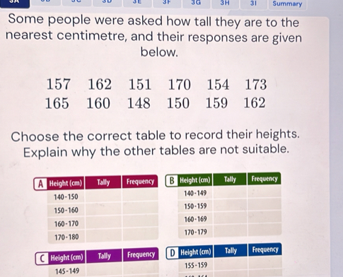 3F 3G 3H 31 Summary 
Some people were asked how tall they are to the 
nearest centimetre, and their responses are given 
below. 
Choose the correct table to record their heights. 
Explain why the other tables are not suitable. 
C Height (cm) Tally Frequency
145-149