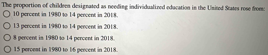 The proportion of children designated as needing individualized education in the United States rose from:
10 percent in 1980 to 14 percent in 2018.
13 percent in 1980 to 14 percent in 2018.
8 percent in 1980 to 14 percent in 2018.
15 percent in 1980 to 16 percent in 2018.