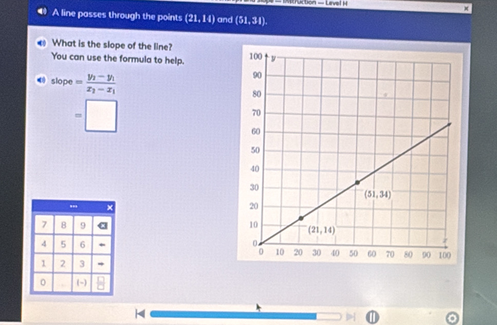 —Instruction — Level H
×
A line passes through the points (21,14) and (51,31).
What is the slope of the line?
You can use the formula to help.
slope =frac y_2-y_1x_2-x_1
=□
,., 
7 8 9 
4 5 6 
1 2 3
0 (-)