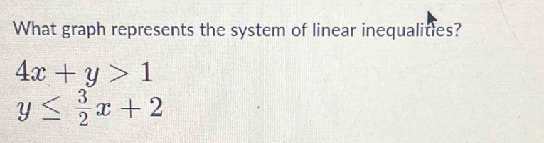 What graph represents the system of linear inequalities?
4x+y>1
y≤  3/2 x+2