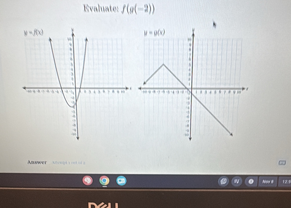 Evaluate: f(g(-2))

Answer ' Attempt1 ou of
Nov 8 12/9