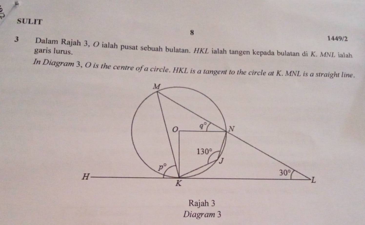 SULIT
8
1449/2
3 Dalam Rajah 3, O ialah pusat sebuah bulatan. HKL ialah tangen kepada bulatan di K. MNL ialah
garis lurus.
In Diagram 3, O is the centre of a circle. HKL is a tangent to the circle at K. MNL is a straight line.
Rajah 3
Diagram 3